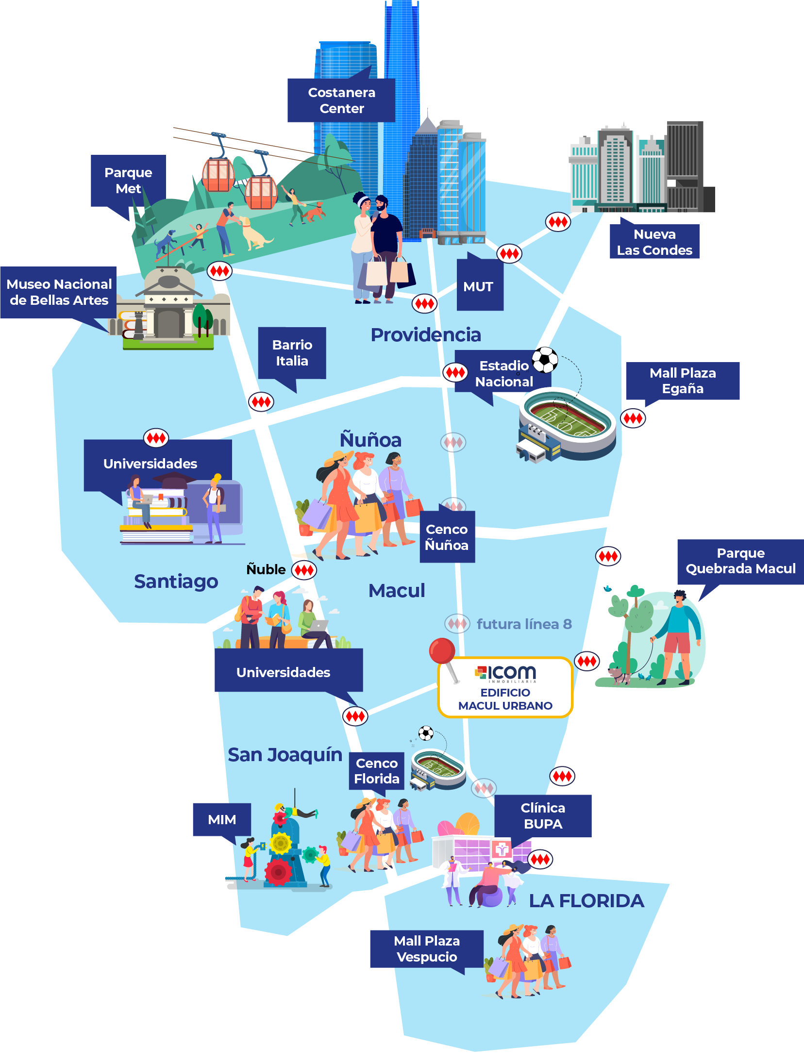 Mapa de ubicación del proyecto Macul Urbano de ICOM Inmobiliaria. Cercano a Metro Quilín, futura Línea 8, Colegio Pedro de Valdivia, Mall Paseo Quilín y Hospital Clínico Universidad de Chile.
